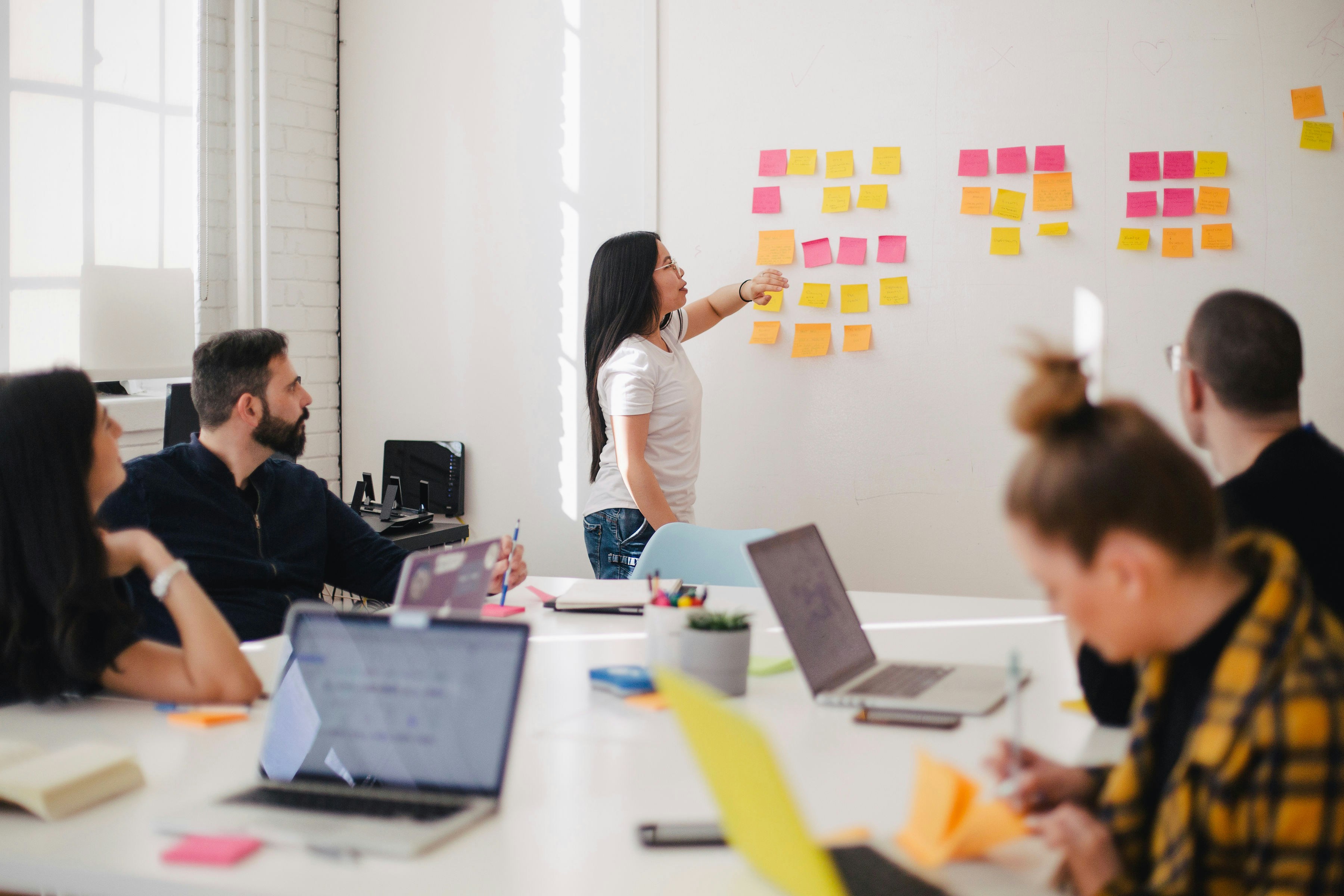 Business Analysis Framework