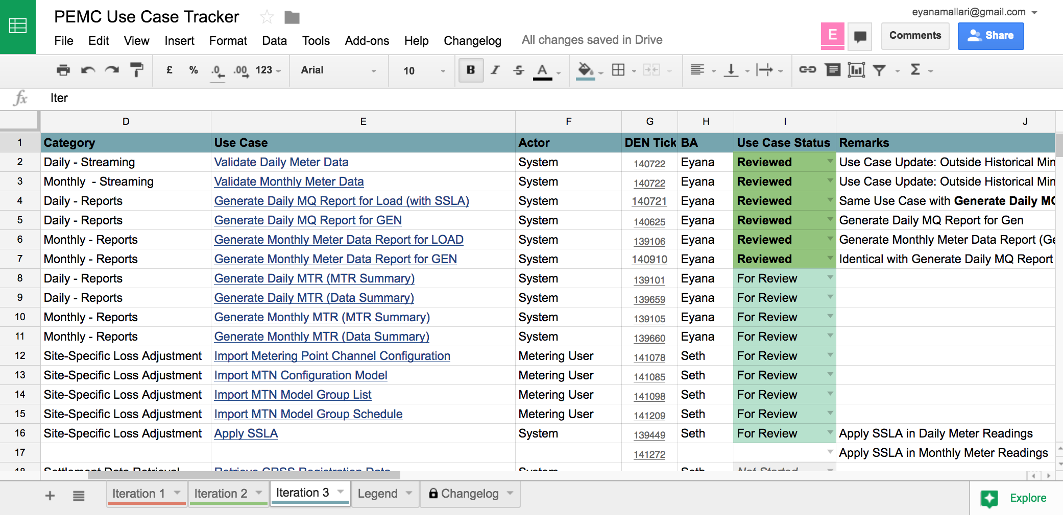 Create a Simple Changelog using Google Apps Scripts
